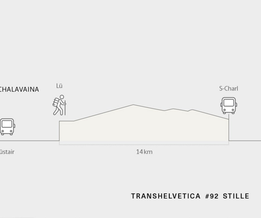 Chasa Chalavaina im Transhelvetica 92